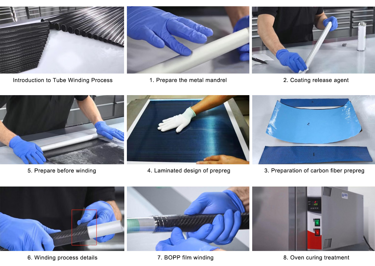 Steps for manufacturing high-strength carbon fiber tubes