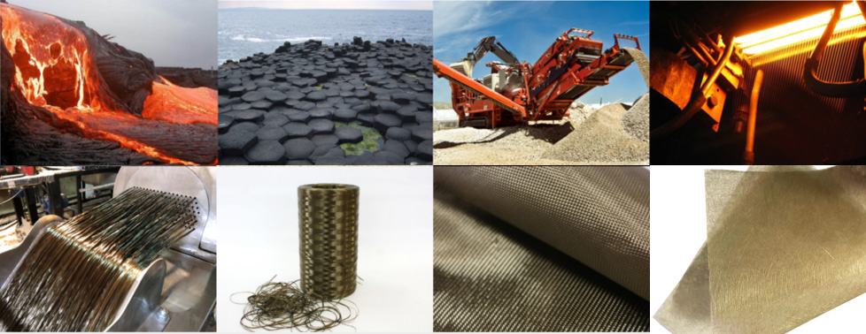 What is the process of preparing thin basalt fiber mats