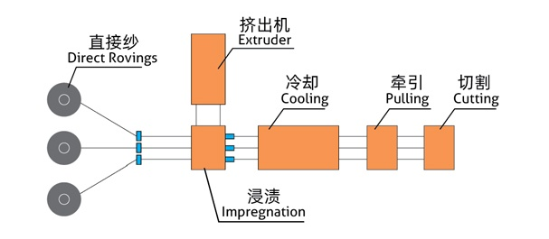 izulu (2)