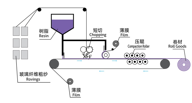 cmq (1)